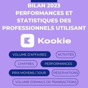 bilan 2023